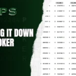 Breaking It Down – LIARS POKER